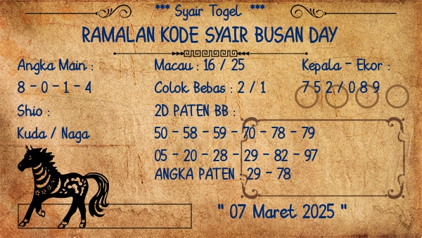 Prediksi Busan Day