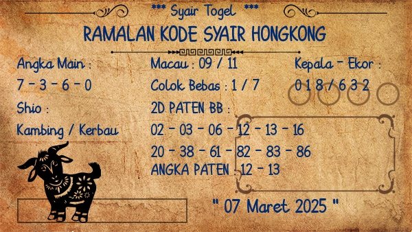 Prediksi Hongkong