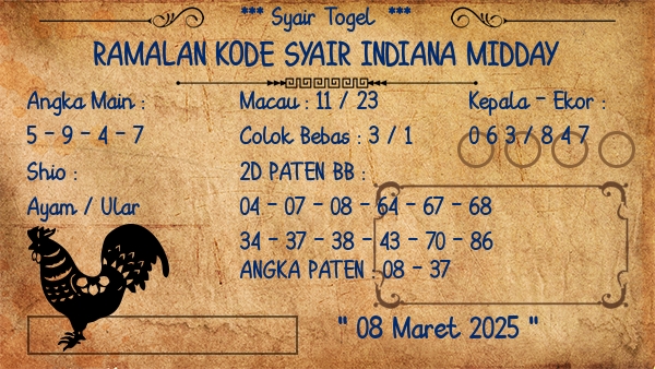 Prediksi Indiana Midday
