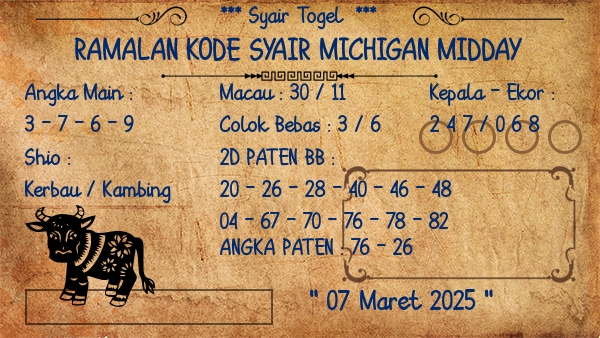 Prediksi Michigan Midday