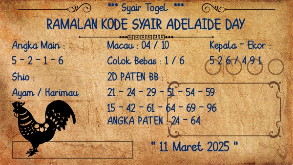 Prediksi Adelaide Day