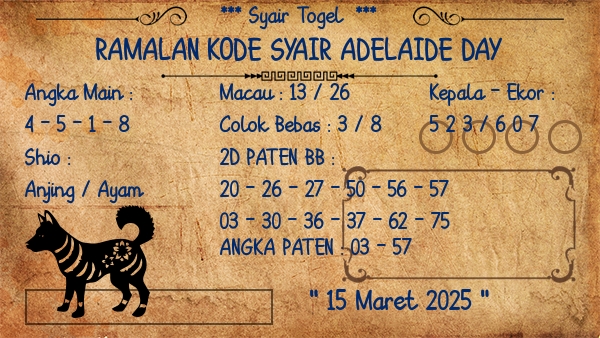 Prediksi Adelaide Day