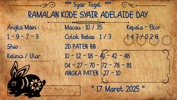 Prediksi Adelaide Day