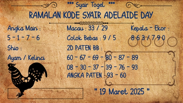 Prediksi Adelaide Day