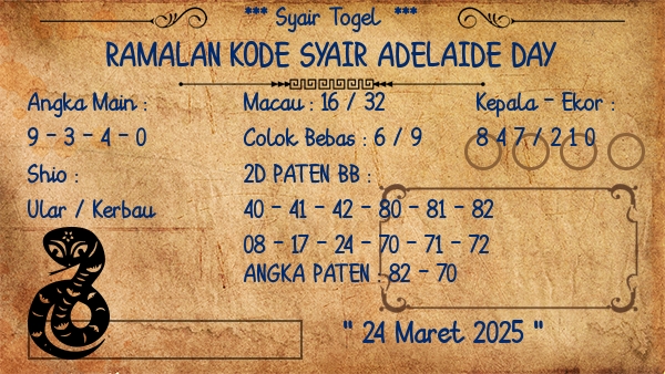 Prediksi Adelaide Day