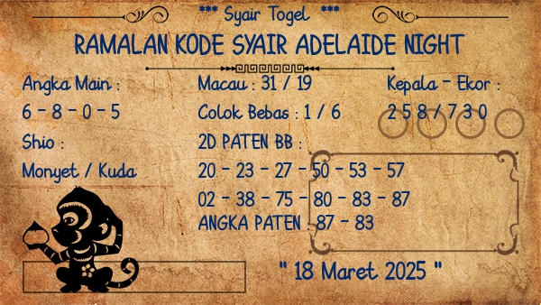 Prediksi Adelaide Night