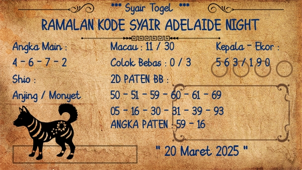 Prediksi Adelaide Night