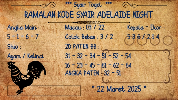 Prediksi Adelaide Night