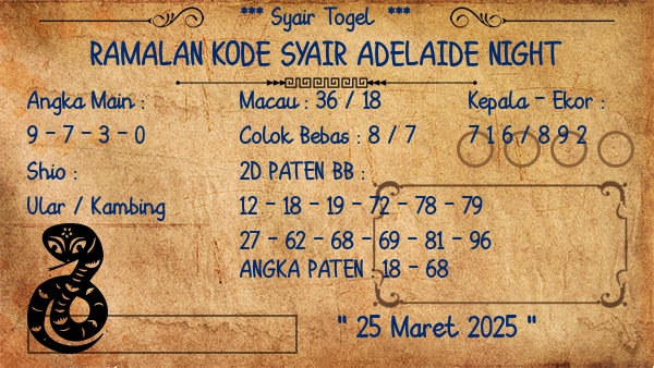 Prediksi Adelaide Night