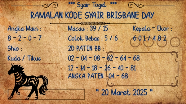 Prediksi Brisbane Day