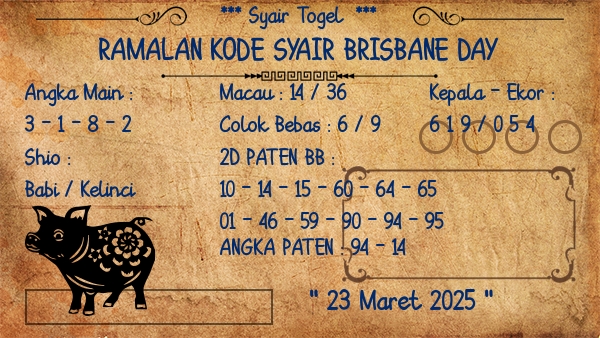 Prediksi Brisbane Day