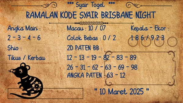 Prediksi Brisbane Night