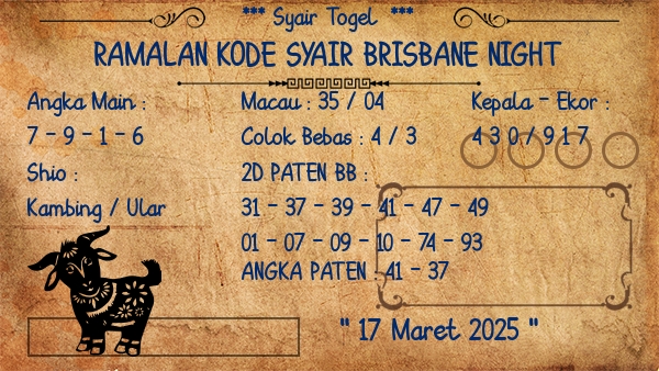 Prediksi Brisbane Night