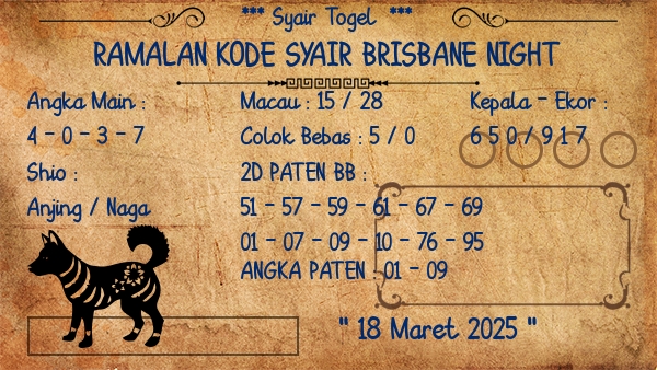 Prediksi Brisbane Night