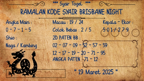 Prediksi Brisbane Night