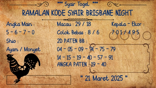 Prediksi Brisbane Night