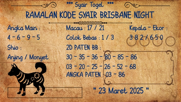 Prediksi Brisbane Night