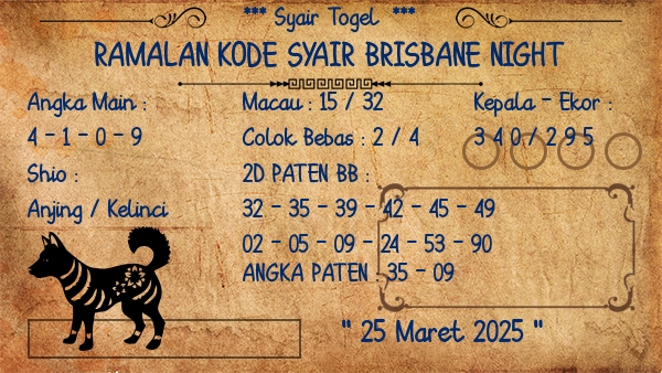 Prediksi Brisbane Night