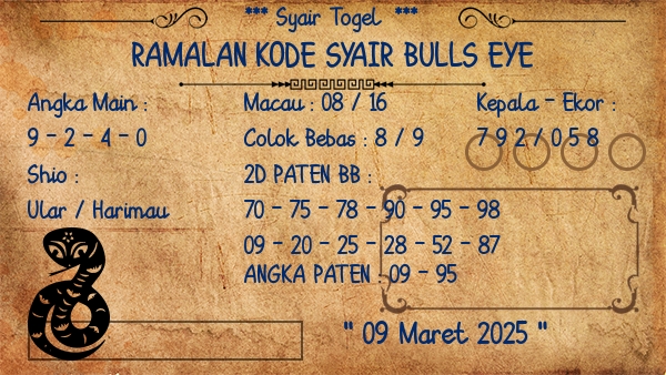 Prediksi Bulls Eye