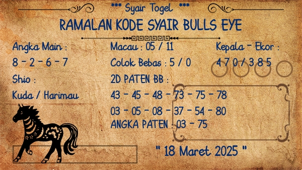 Prediksi Bulls Eye