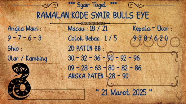 Prediksi Bulls Eye