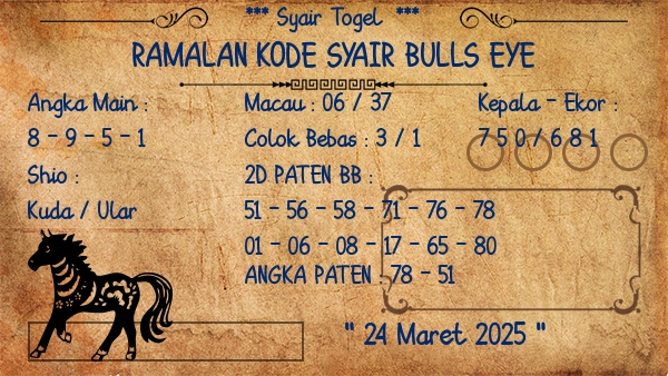 Prediksi Bulls Eye