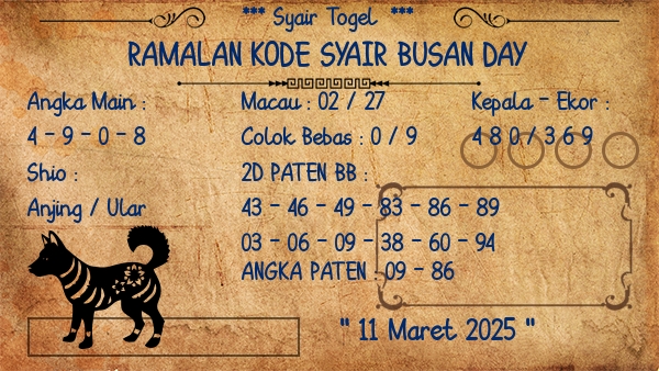 Prediksi Busan Day