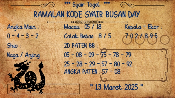 Prediksi Busan Day