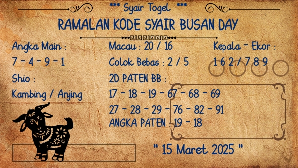 Prediksi Busan Day