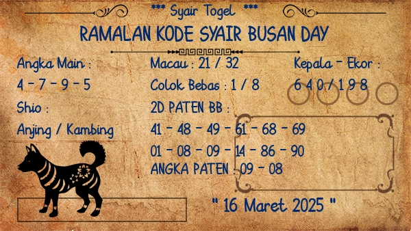 Prediksi Busan Day