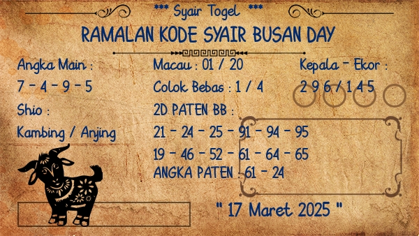 Prediksi Busan Day