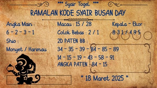 Prediksi Busan Day