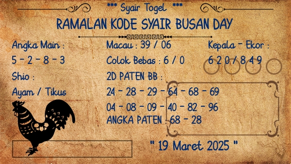 Prediksi Busan Day