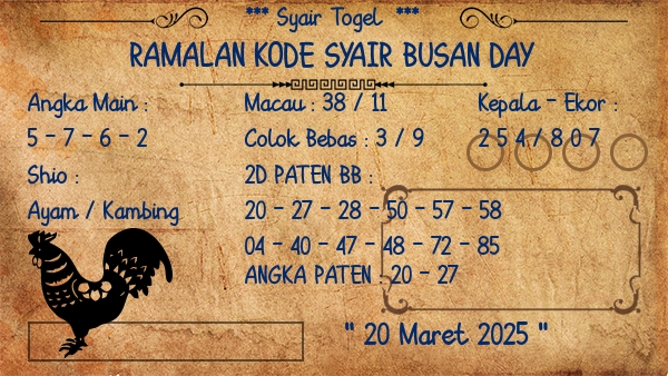 Prediksi Busan Day