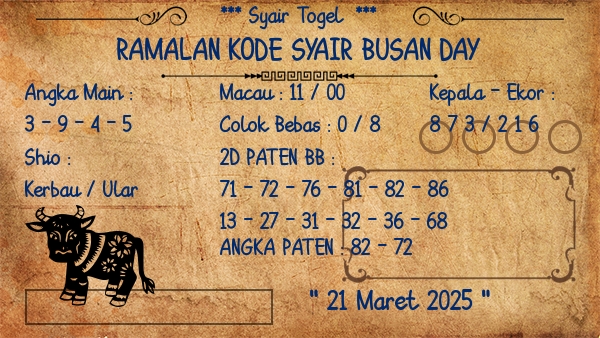 Prediksi Busan Day