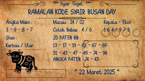 Prediksi Busan Day