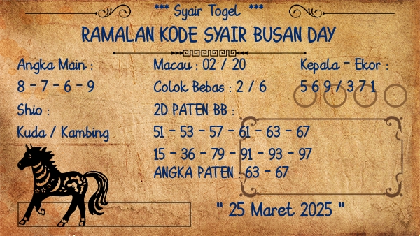 Prediksi Busan Day
