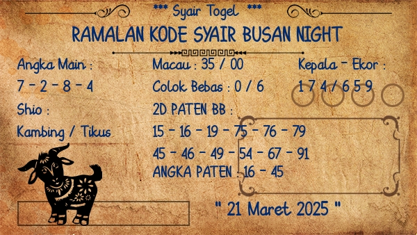Prediksi Busan Night