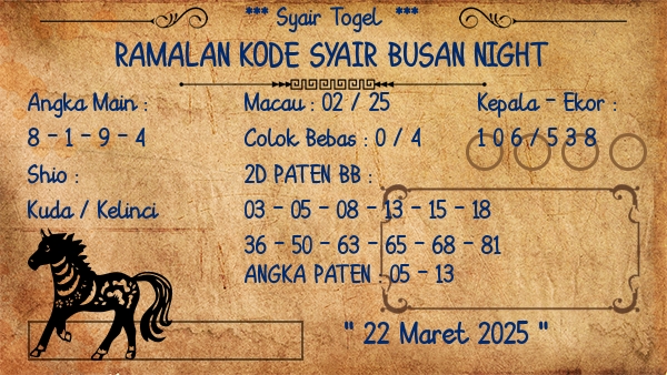Prediksi Busan Night
