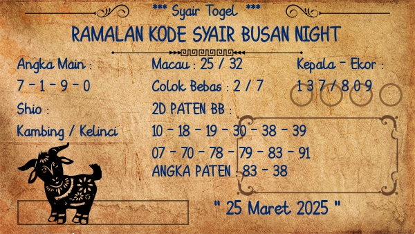 Prediksi Busan Night