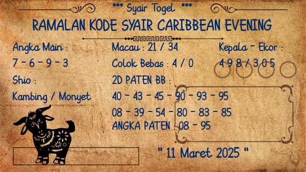 Prediksi Caribbean Evening