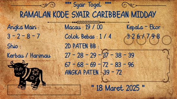 Prediksi Caribbean Midday