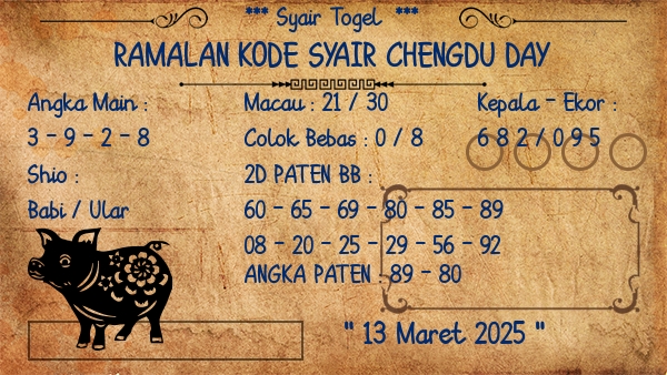 Prediksi Chengdu Day