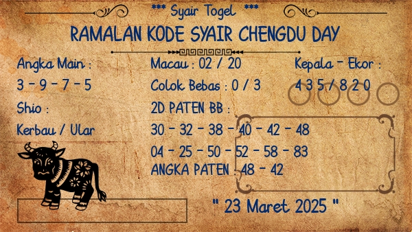 Prediksi Chengdu Day