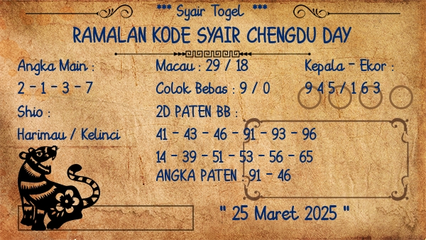 Prediksi Chengdu Day