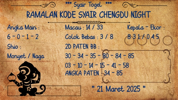 Prediksi Chengdu Night