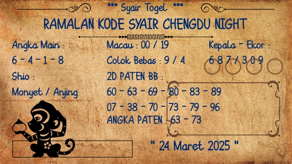 Prediksi Chengdu Night