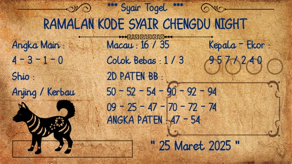 Prediksi Chengdu Night