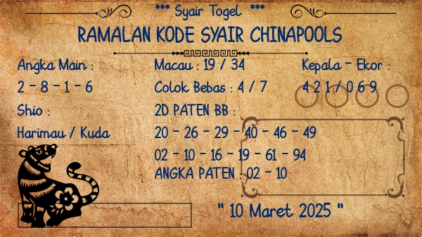 Prediksi Chinapools
