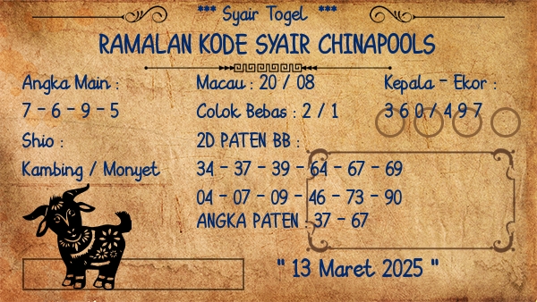 Prediksi Chinapools